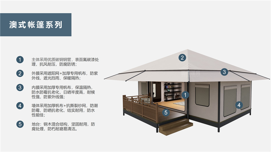 鹿邑县户外野奢帐篷></p><p>此外，生物荧光照明系统还为户外露营增添了一份别样的乐趣。在夜晚，你可以躺在帐篷里，仰望星空，欣赏着周围闪烁的荧光，仿佛置身于一个神秘的童话世界。孩子们会对这神奇的光芒充满好奇，围绕着帐篷嬉戏玩耍，感受大自然赋予的独特魅力。这种独特的体验，将成为你与家人、朋友之间珍贵的回忆，让户外露营变得更加难忘。</p><p>对于追求高品质户外生活的人们来说，生物荧光照明系统的户外野奢帐篷无疑是一个绝佳的选择。它不仅提供了舒适的住宿环境，还为你带来了与自然亲密接触的独特机会。在这个快节奏的时代，让我们放慢脚步，走进大自然，感受生物荧光照明系统带来的奇妙夜晚，开启一场别样的户外野奢之旅。</p><p>随着技术的不断进步，相信生物荧光照明系统将会在未来的户外领域得到更广泛的应用。它将为更多的人带来独特的户外体验，让我们在享受自然的同时，也能领略到科技与自然相结合的无限魅力。让我们一起期待这个充满奇幻光芒的未来户外世界，迎接更多惊喜与美好的到来。</p>    </article>
    <span class=